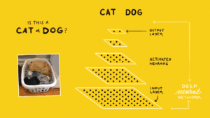 tensorflow github