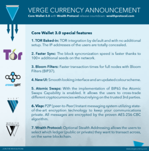 verge currency